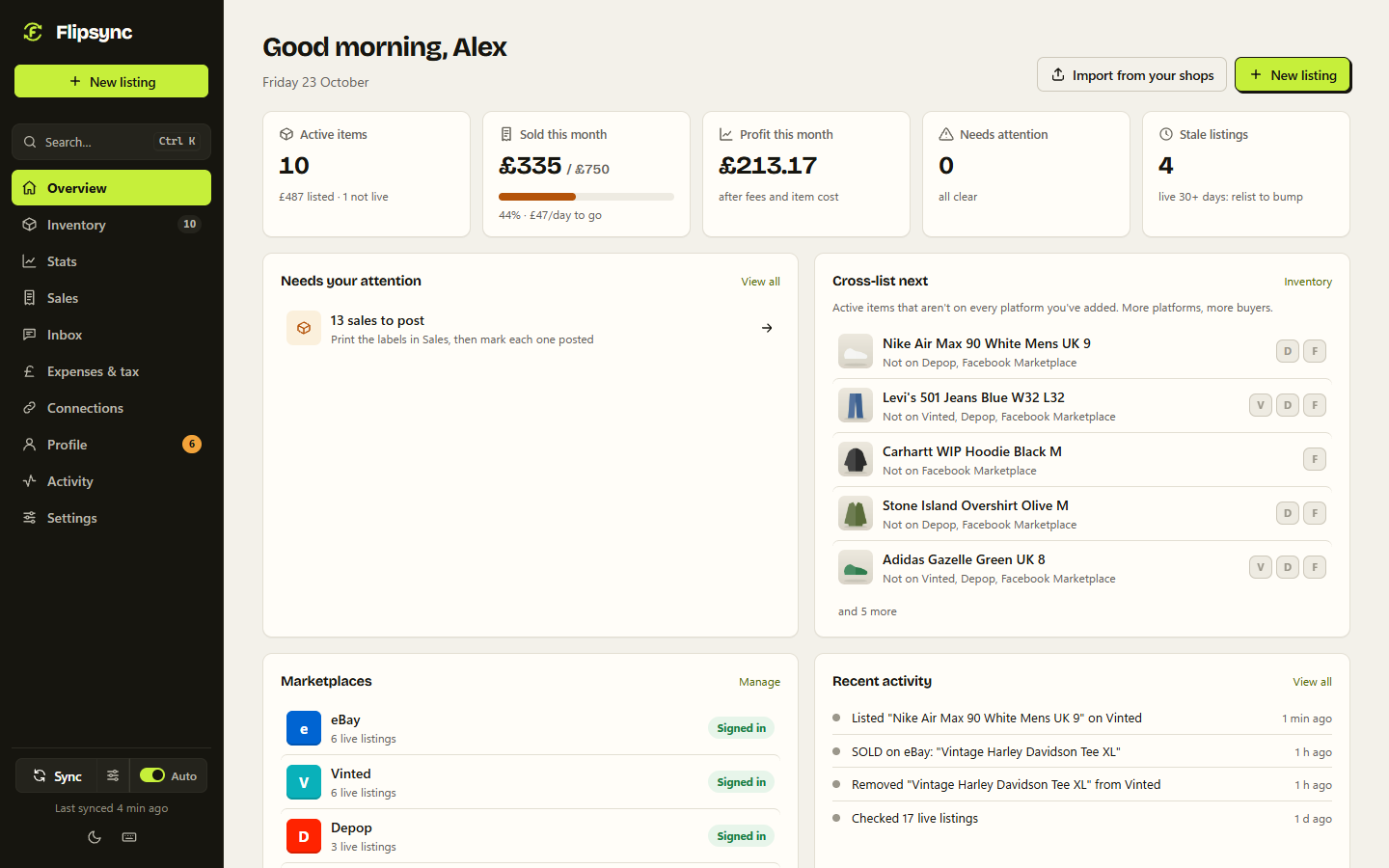 The Flipsync dashboard: this month's sales, profit, items needing attention and what to cross-list next
