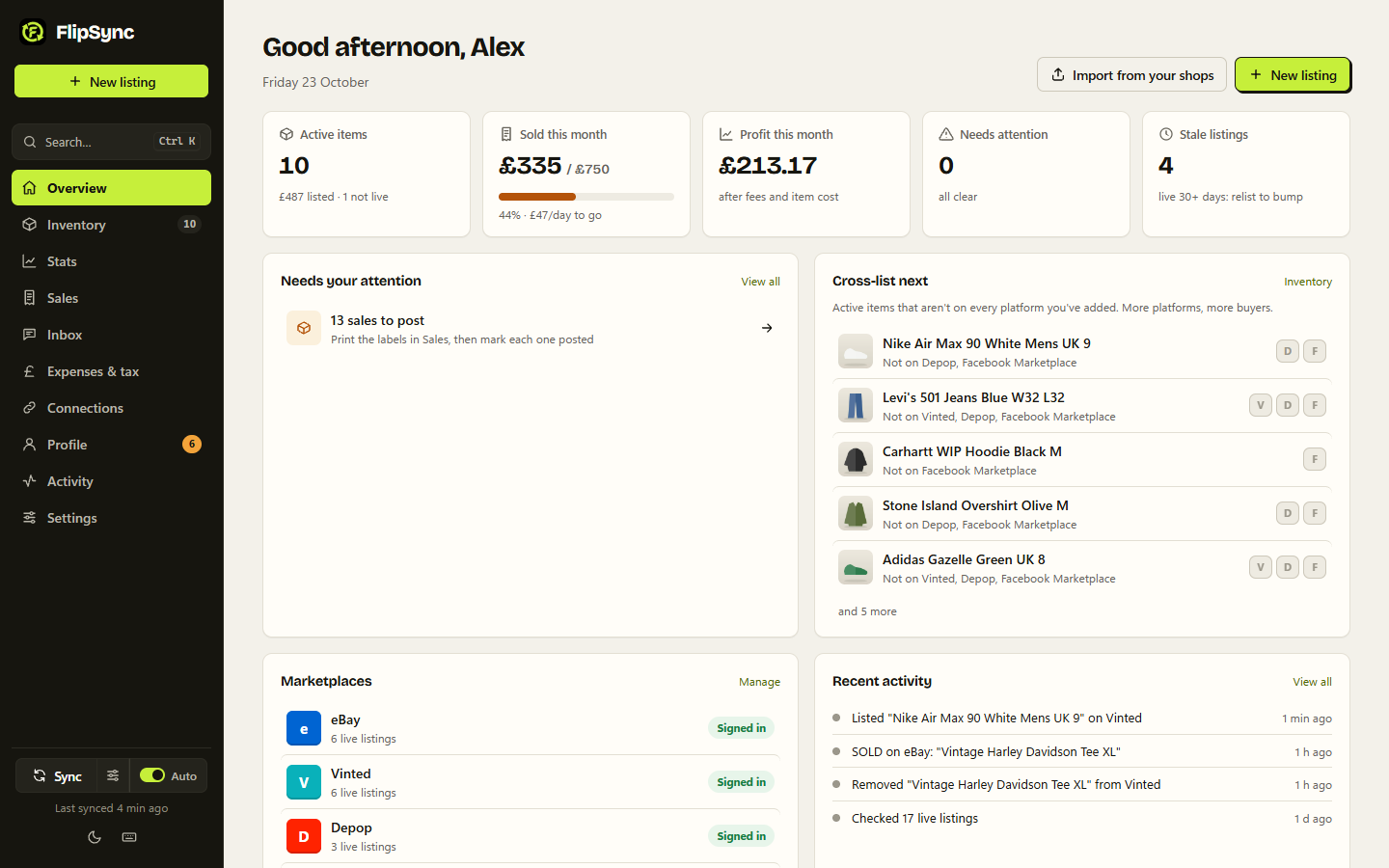 The FlipSync dashboard: this month's sales, profit, items needing attention and what to cross-list next